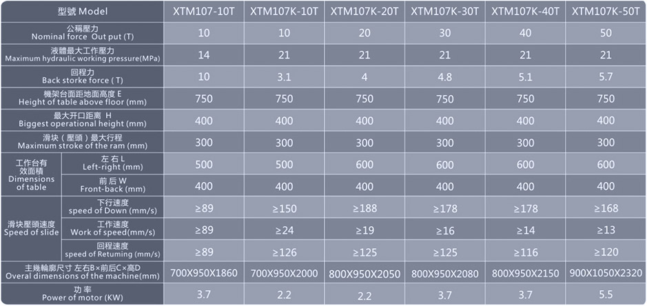 落地液压机_xtm107k